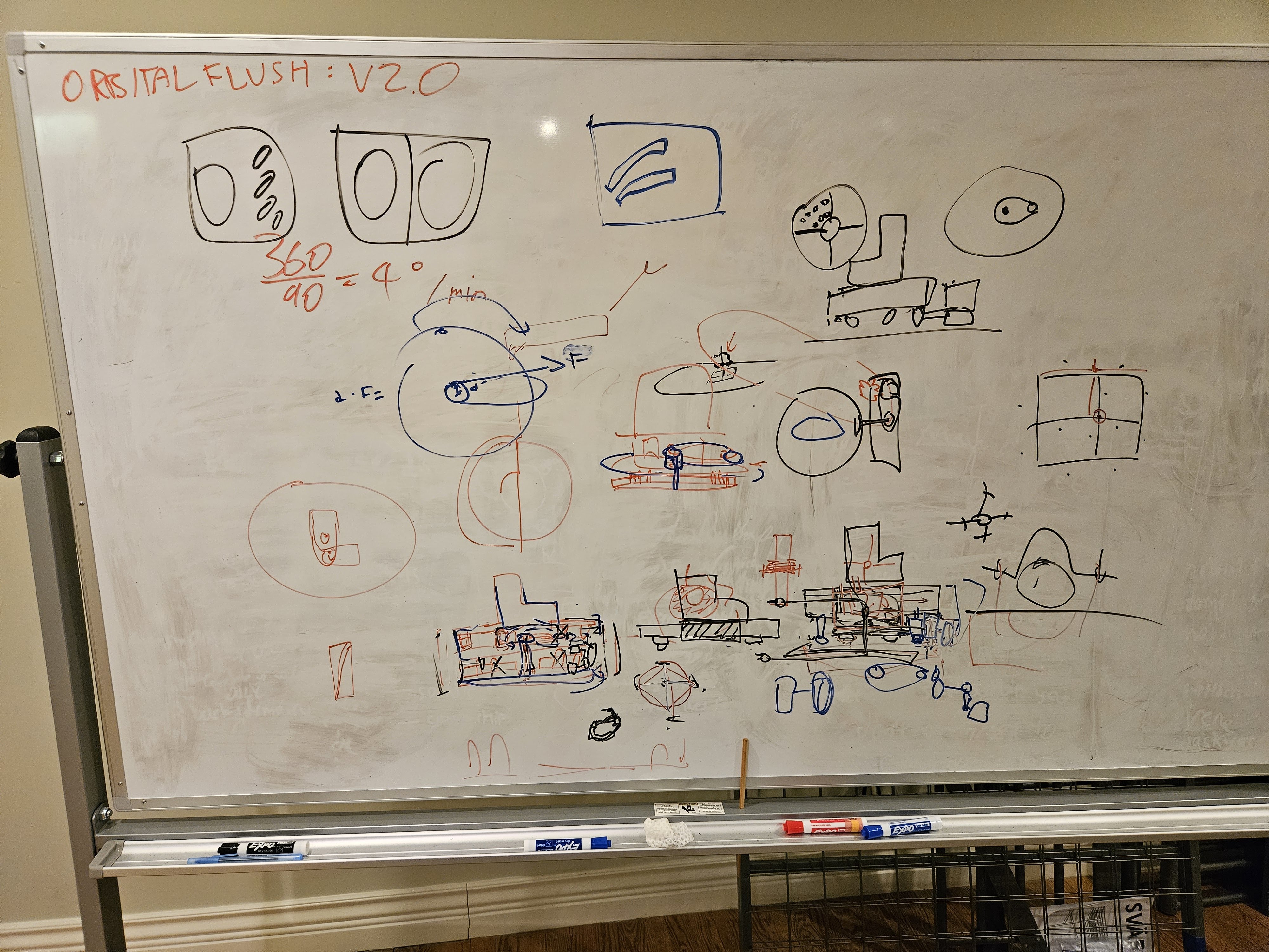 A whiteboard showing our incoherent scrawlings about the Orbital Flush rotating platform design.